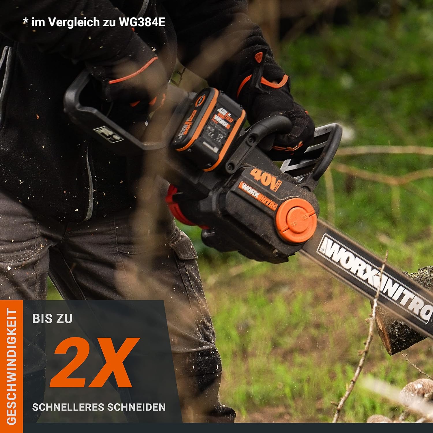 WORX WG385E.9 Akku Kettensäge 40V, ohne Akku & Ladegerät