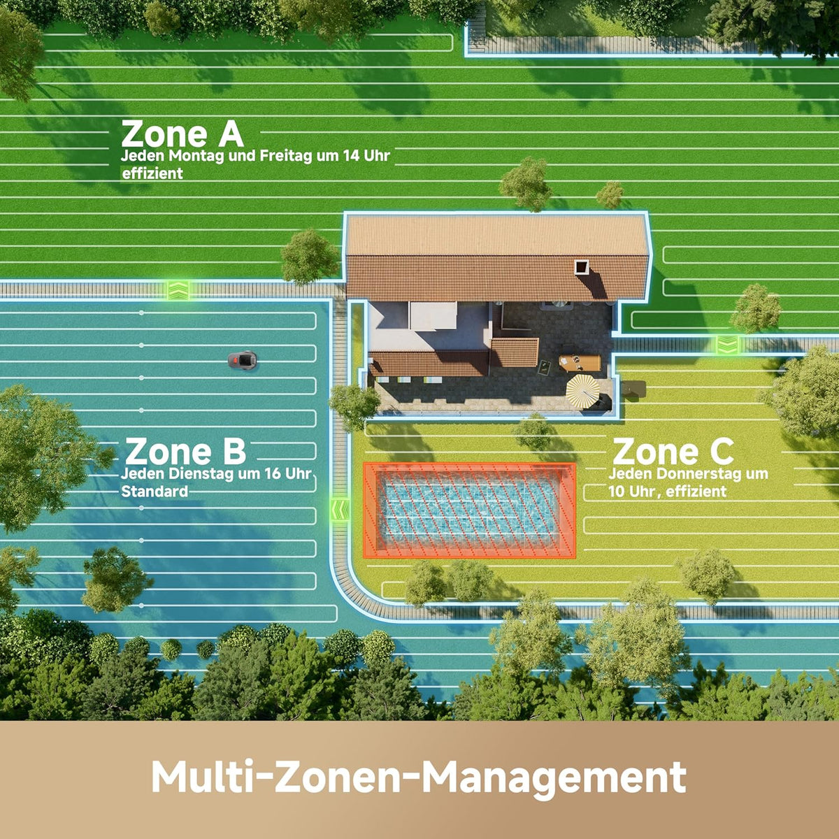 MOVA ViAX 250 Mähroboter mit Garage, Empf. 250m², KI-unterstützte Mapping, U-förmige Bahnen, Hindernisvermeidung Dual-Vision, Besserer Kantenschnitt, Für Komplexe Gelände, Appsteuerung