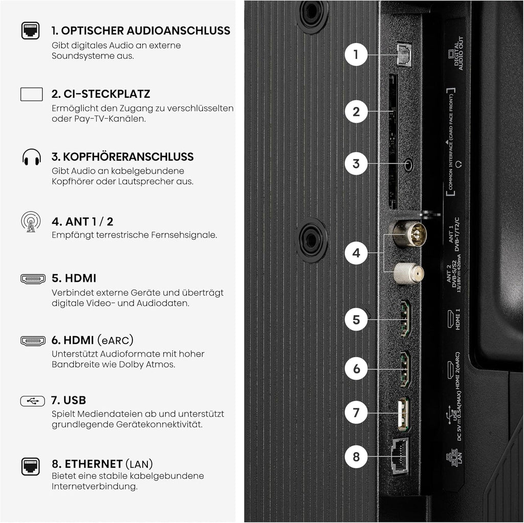 Hisense 32A5DS Fernseher 32 Zoll, FHD, QLED, Smart TV, 60Hz, Hi-QLED Colour, Dolby Atmos, Game Mode, Noise Reduction, Hohe Kontraste, Share to TV, HDR10, VIDAA OS