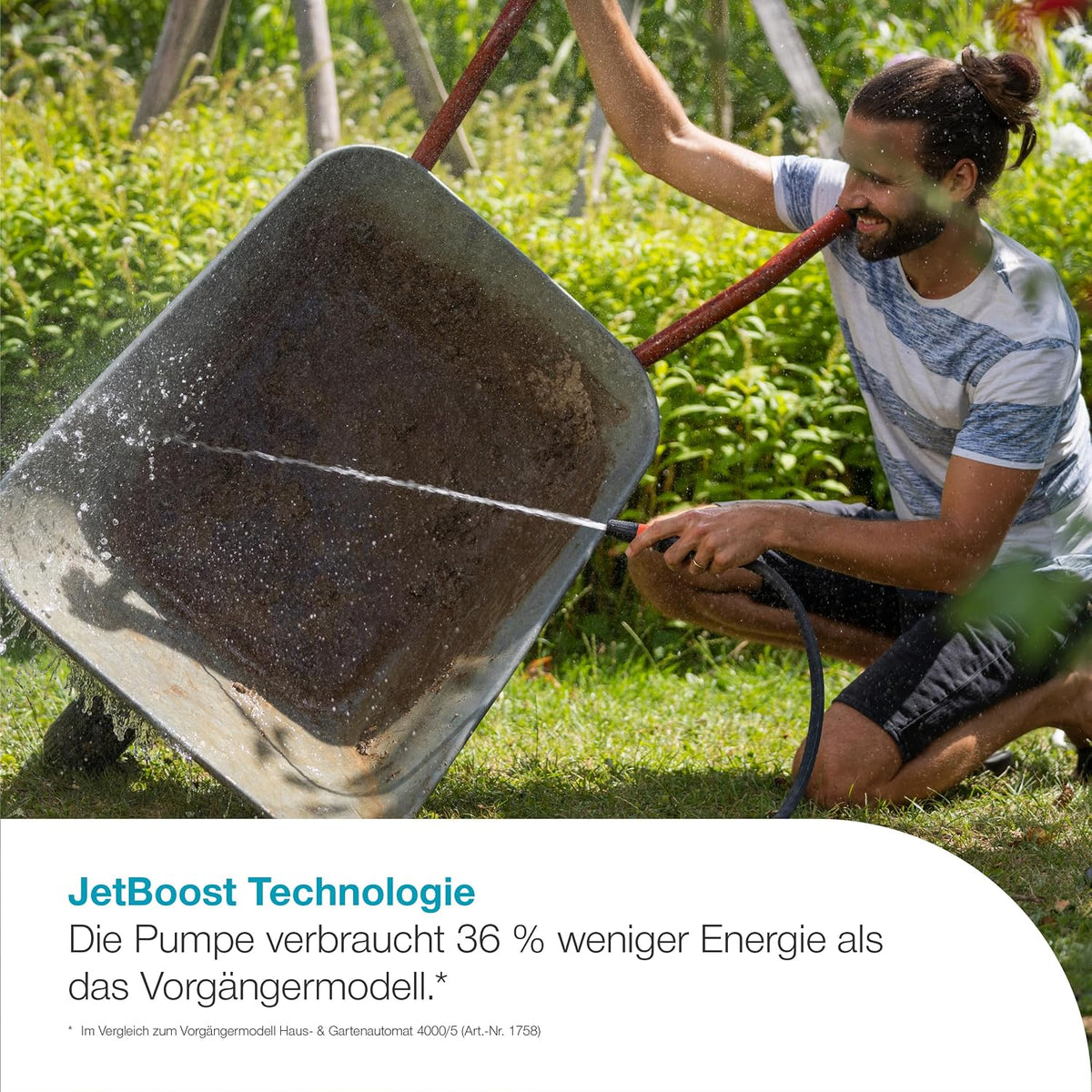 Gardena Haus- & Gartenautomat 5000 SilentComfort Pumpen: App-Steuerung*, 36% weniger Stromverbrauch**, Silent Technologie, Regen- und UV-geschütztes Gehäuse (09072-20)