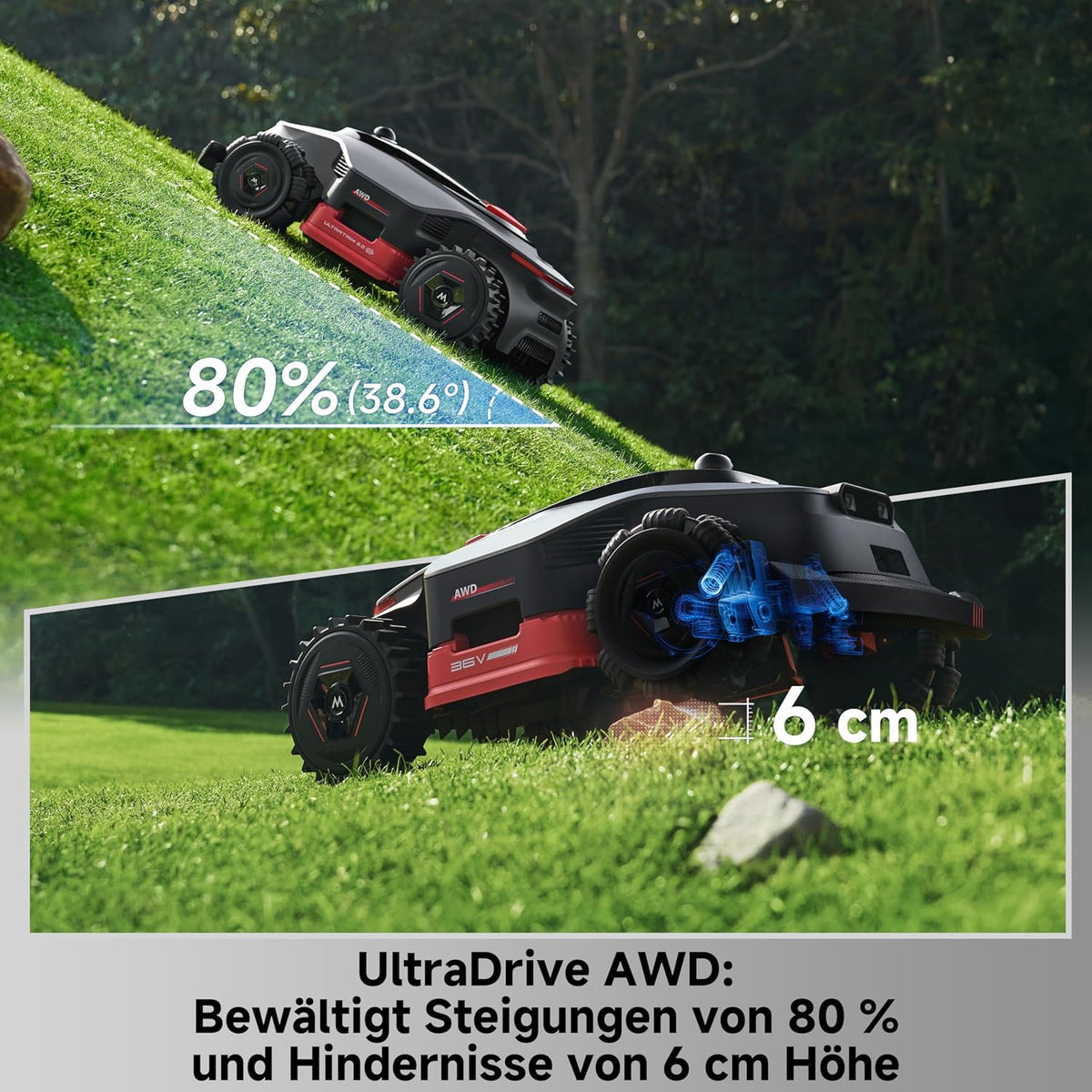 MOVA LiDAX Ultra 2000 AWD Mähroboter mit Garage, 3D LiDAR & KI Dual Vision