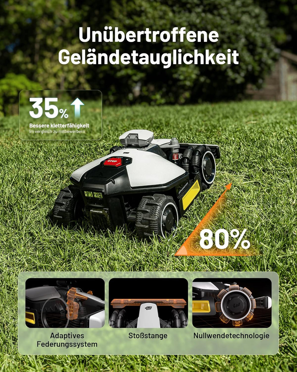 MAMMOTION LUBA mini AWD 800, 800m², Ohne Kabel, NetRTK+Vision, 4G, 80% Steigung