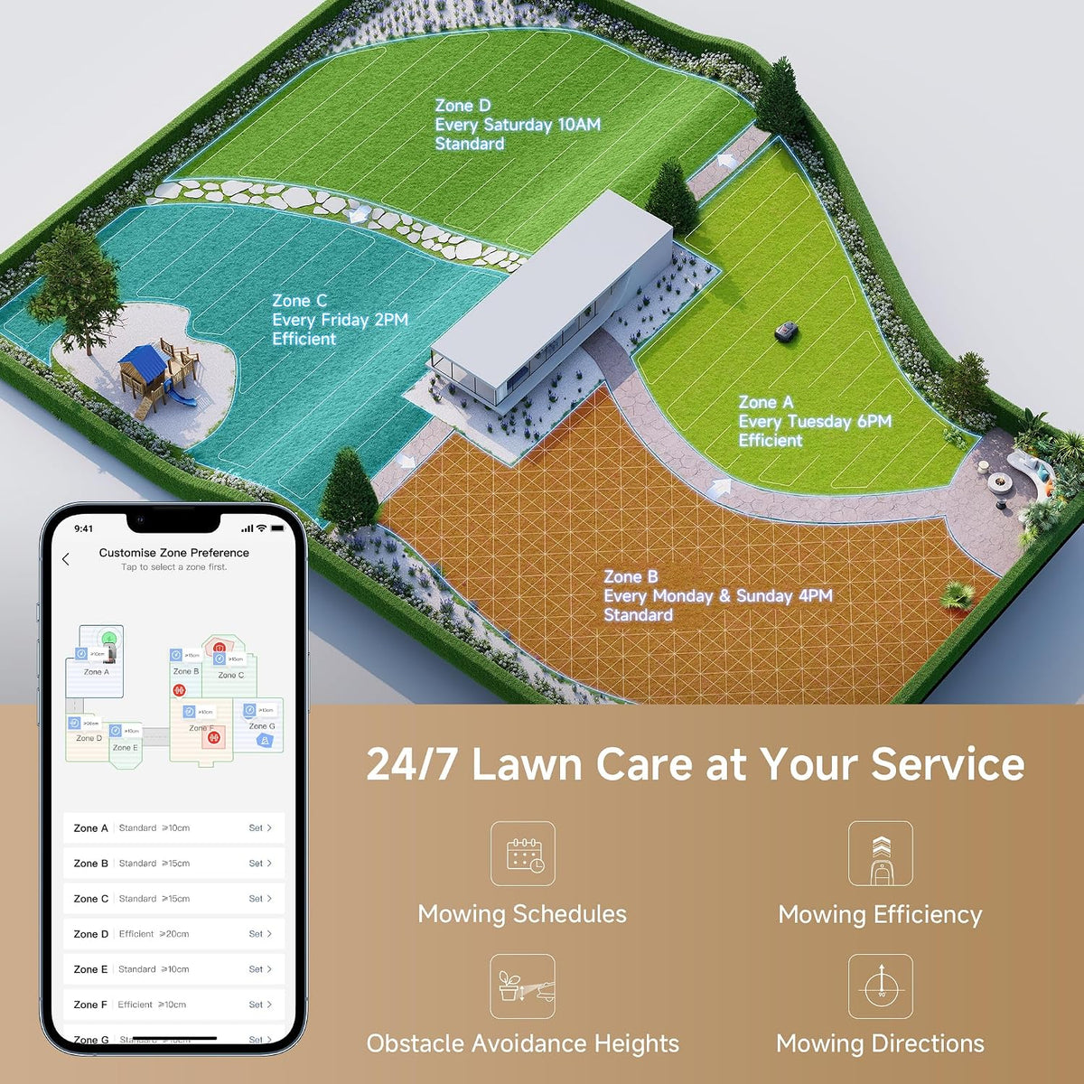 MOVA 600, Rasenmäher Roboter 360° 3D LiDAR Mähroboter ohne Begrenzungskabel & Genaue Kartierung 600 m², Smarte Hindernisvermeidung, App-Steuerung, U-förmiges Schneiden, Sicherheitswarnungen