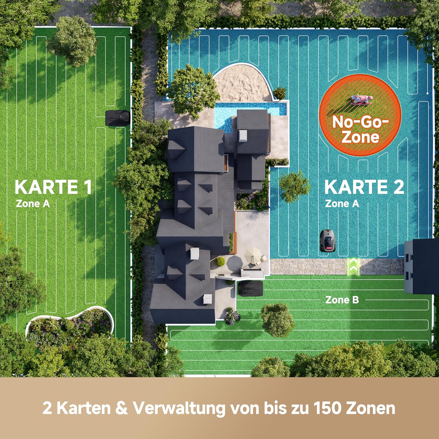 MOVA LiDAX Ultra 1200 Mähroboter ohne Begrenzungskabel, 3D-LiDAR&KI Vision