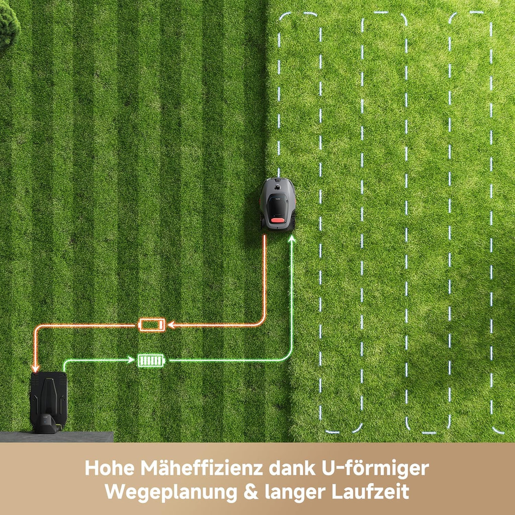 MOVA LiDAX Ultra 1600 Mähroboter ohne Begrenzungskabel, 3D-LiDAR&KI Vision