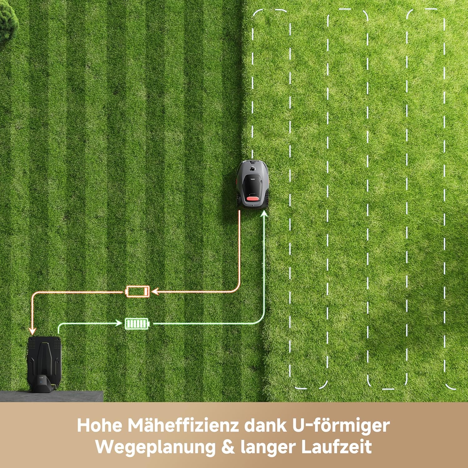 MOVA LiDAX Ultra 800 Mähroboter ohne Begrenzungskabel, 3D-LiDAR & KI Vision