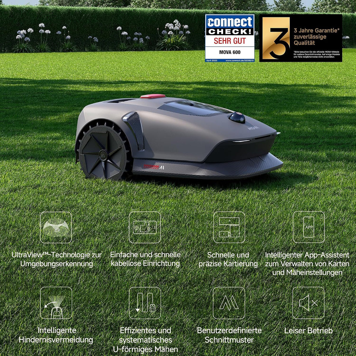 MOVA 600 Kit, Rasenmäher Roboter mit 81x Ersatzmesser, 360° 3D LiDAR Mähroboter ohne Begrenzungskabel & genaue Kartierung bis 800 m², Smarte Hindernisvermeidung, App-Steuerung, U-förmiges Schneiden