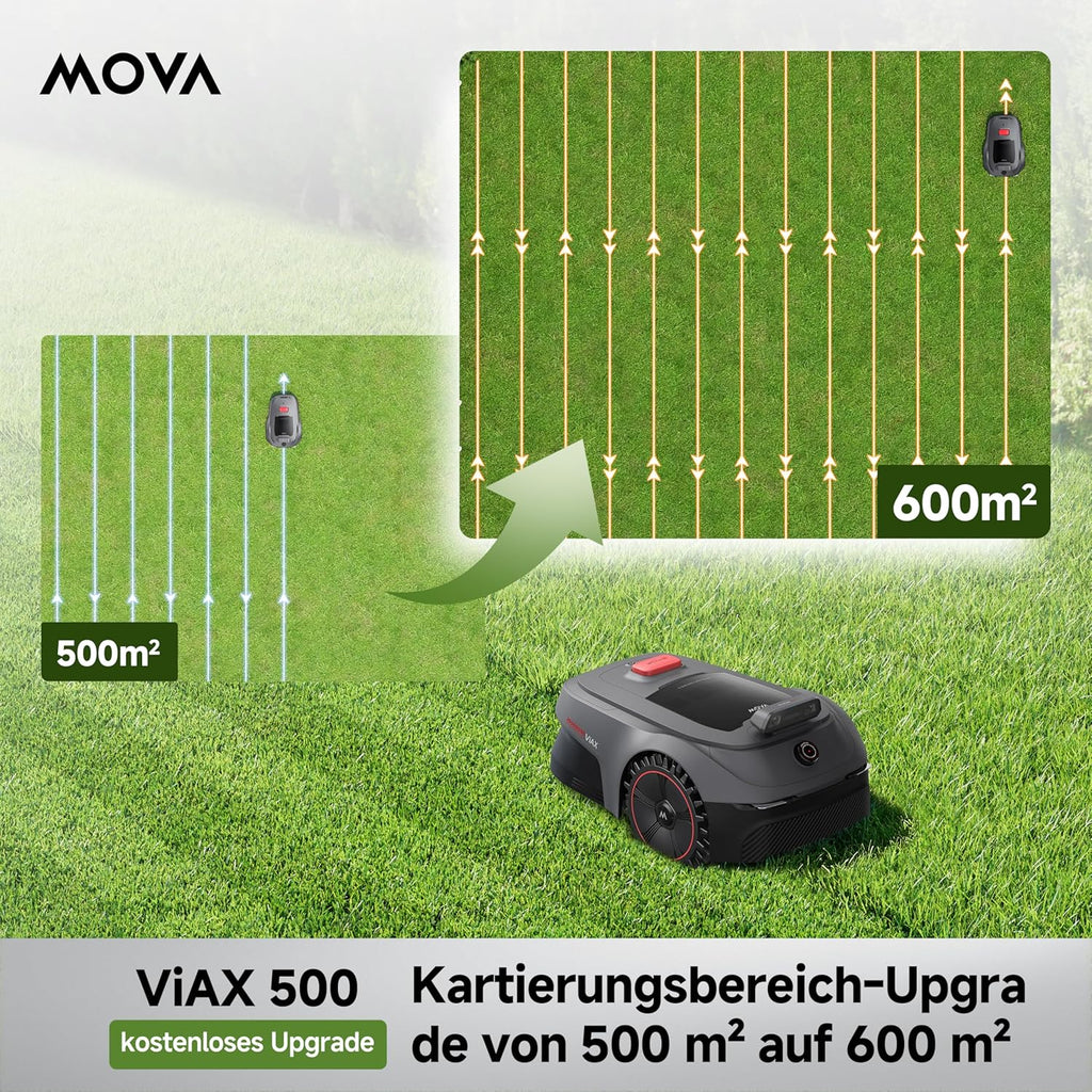 MOVA ViAX 500 Mähroboter ohne Begrenzungskabel, 360°-LiDAR & Dual-KI-Vision